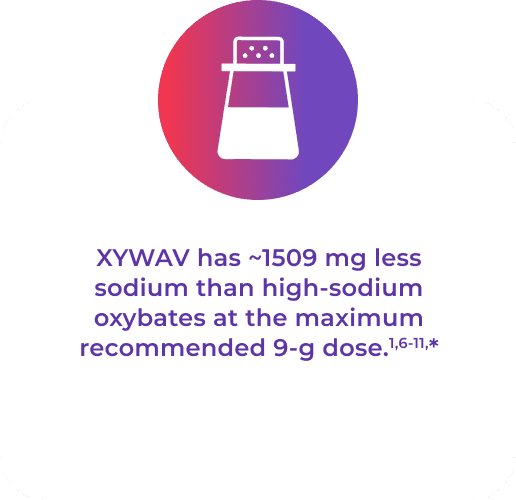 Xywav has less sodium